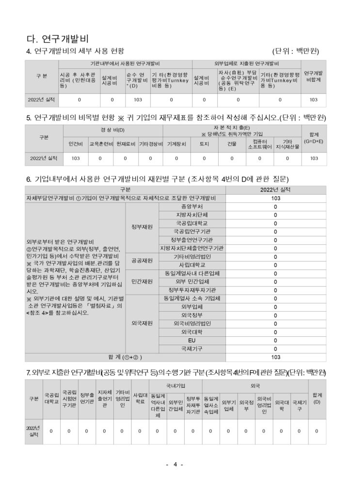 연구개발활동조사표(무브스_2022)-4_page-0001